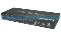 Dr.HD SW 413 SL — HDMI переключатель (4x1 с мгновенным переключением)