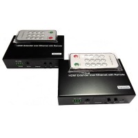 Dr.HD EX 120 LIR HD — Комплект приемник-передатчик HDMI по IP
