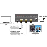 Dr.HD SW 213 SLP MV — Переключатель HDMI 2x1 c PiP