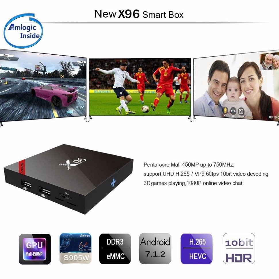 X96 (S905W) TV BOX 2/16GB фото 2