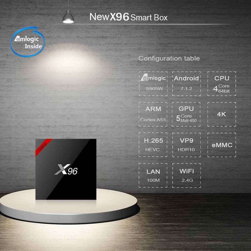 X96 (S905W) TV BOX 2/16GB фото 1