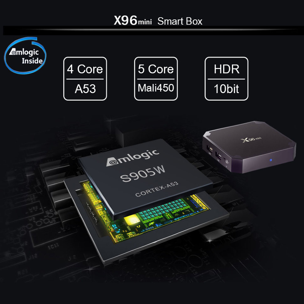 X96 Mini TV Box 2/16GB фото 2