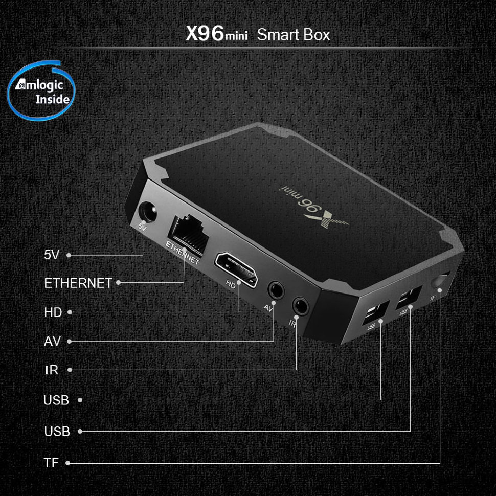 X96 Mini TV Box 2/16GB фото 5