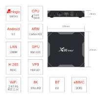Смарт ТВ приставка — X96 Max TV Box 4/64GB
