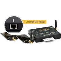 AirKit Smartcard Splitter - картcплиттер для спутникового и кабельного ТВ