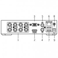 HD-TVI видеорегистратор FX-8QTA — 8-канальный гибридный