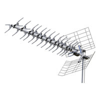 Телевизионная антенна Локус Меридиан-60F