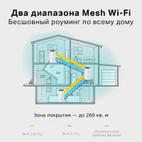 TP-Link Deco E4 (3-pack) — Домашняя Mesh Wi-Fi система C1200